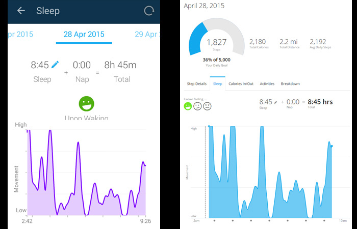 fitbit vs garmin sleep tracking