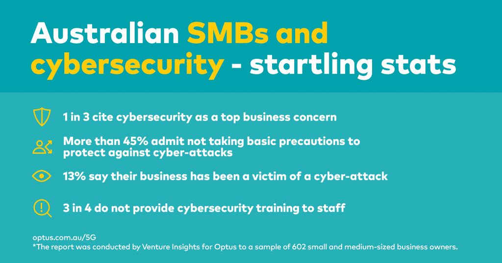 Report: Small Business Lacks Tech Skills